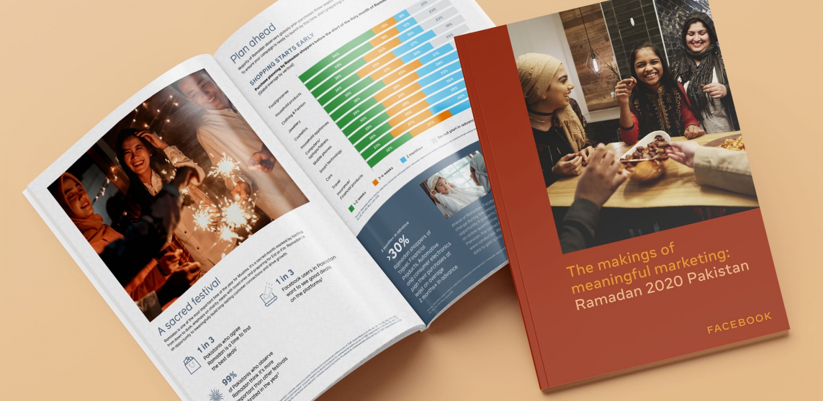 When is ramadan this year image